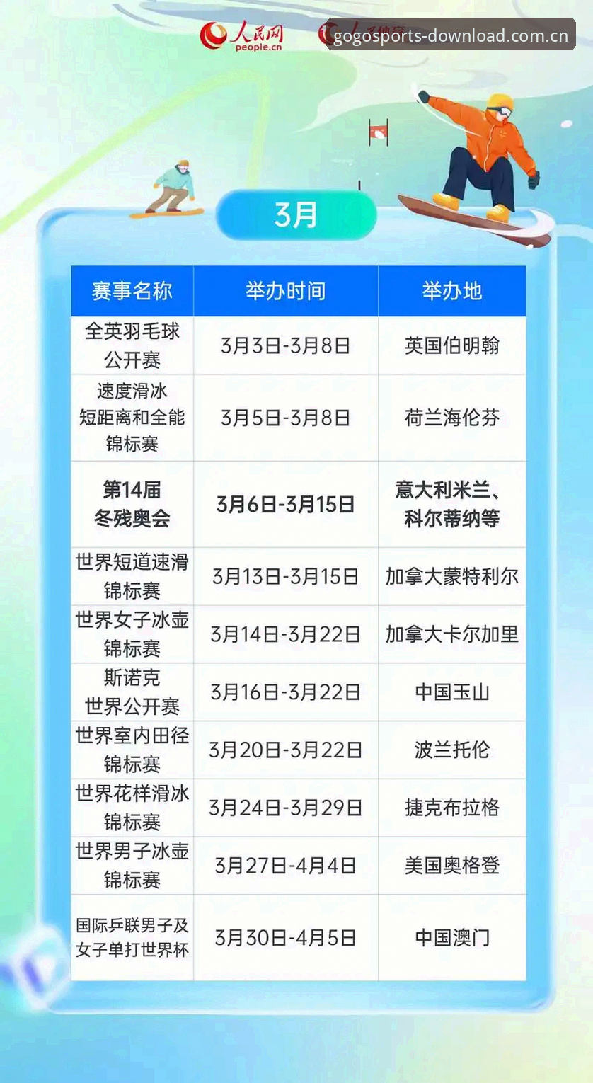 2026年NBA选秀大会五大悬念解析